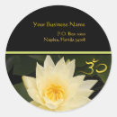 Suche nach wasserlilie aufkleber Lotus