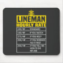 Suche nach preis mousepads Spaß