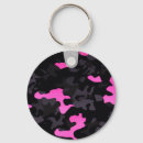 Suche nach camouflage schlüsselanhänger Rosa