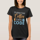 Suche nach verwandeln tshirts Kaffee