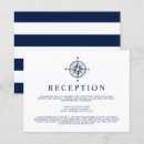 Suche nach kompass einladungen Vintag