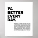 Suche nach verbesserungen poster Motivation