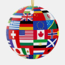 Suche nach globus ornamente Planet