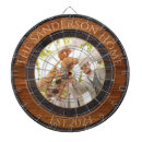 Suche nach ton dartscheiben Familienname monogramm