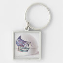 Suche nach schuss schlüsselanhänger Zuhause