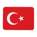 Suche nach nationalflaggen magnete Darstellung