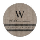 Suche nach frisch schneidebrettchen Rustikal