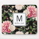 Suche nach blumengarten mousepads Botanisch