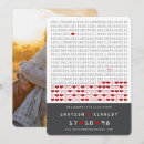 Suche nach geeky einladungen Computer