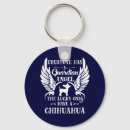 Suche nach haustier schlüsselanhänger Gedenkstätte