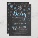 Suche nach wintermärchenland einladungen Winter babyparty