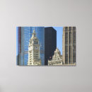 Suche nach gebäude alle poster leinwandbilder Architektur