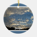 Suche nach christlich ornamente Inspirierend