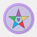 Suche nach elementar magnete Feuer