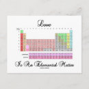 Suche nach periodischen einladungen Chemie