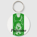 Suche nach muslim schlüsselanhänger Islam