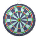 Suche nach klassisch dartscheiben Traditionell