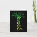 Suche nach genealogie karten Baum