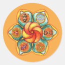 Suche nach chakra symbole aufkleber Spirituell