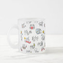 Suche nach katzengesicht tassen Haustier