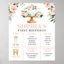Suche nach meilensteine poster Mädchen zum ersten geburtstag