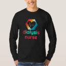 Suche nach dialyse kleidung Liebe