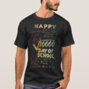Suche nach 10000 Schule