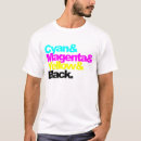 Suche nach cmyk tshirts Spaß