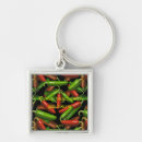 Suche nach heißer chili schlüsselanhänger Jalapeno
