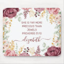 Suche nach gebete mousepads Modern