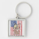 Suche nach jerry maus schlüsselanhänger Vereinigte staaten kennzeichnen