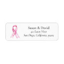 Suche nach rosa ursache Krebsbewusstsein