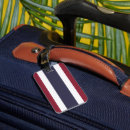 Suche nach thailand gepäckanhänger Bangkok