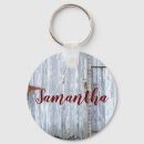 Suche nach wäsche schlüsselanhänger Waschen