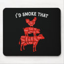 Suche nach barbecue mousepads Meme