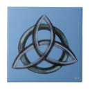 Suche nach triquetra wohnen zuhause Dreiheit
