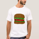 Suche nach mcdonalds kleidung Nahrung