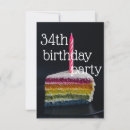 Suche nach 34 geburtstag einladungen 34 jahre alt