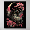 Suche nach japanischer drache poster Tätowierung