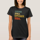 Suche nach 38 geburtstags tshirts Jahr
