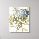 Suche nach studien leinwandbilder Blätter