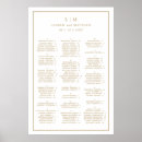 Suche nach hochzeitskarten poster Modern