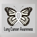 Suche nach lungenkrebs poster Bewusstsein