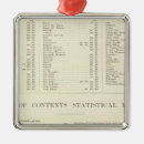 Suche nach atlas ornamente Seite