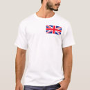 Suche nach königreich kleidung Britisch