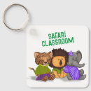 Suche nach kindergarten schlüsselanhänger Für kinder