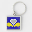 Suche nach region schlüsselanhänger Flagge