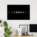Suche nach mondphasen poster Galaxie