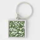 Suche nach obst schlüsselanhänger Blätter