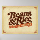 Suche nach diet poster Kitchen